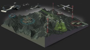 Aircraft Survivability