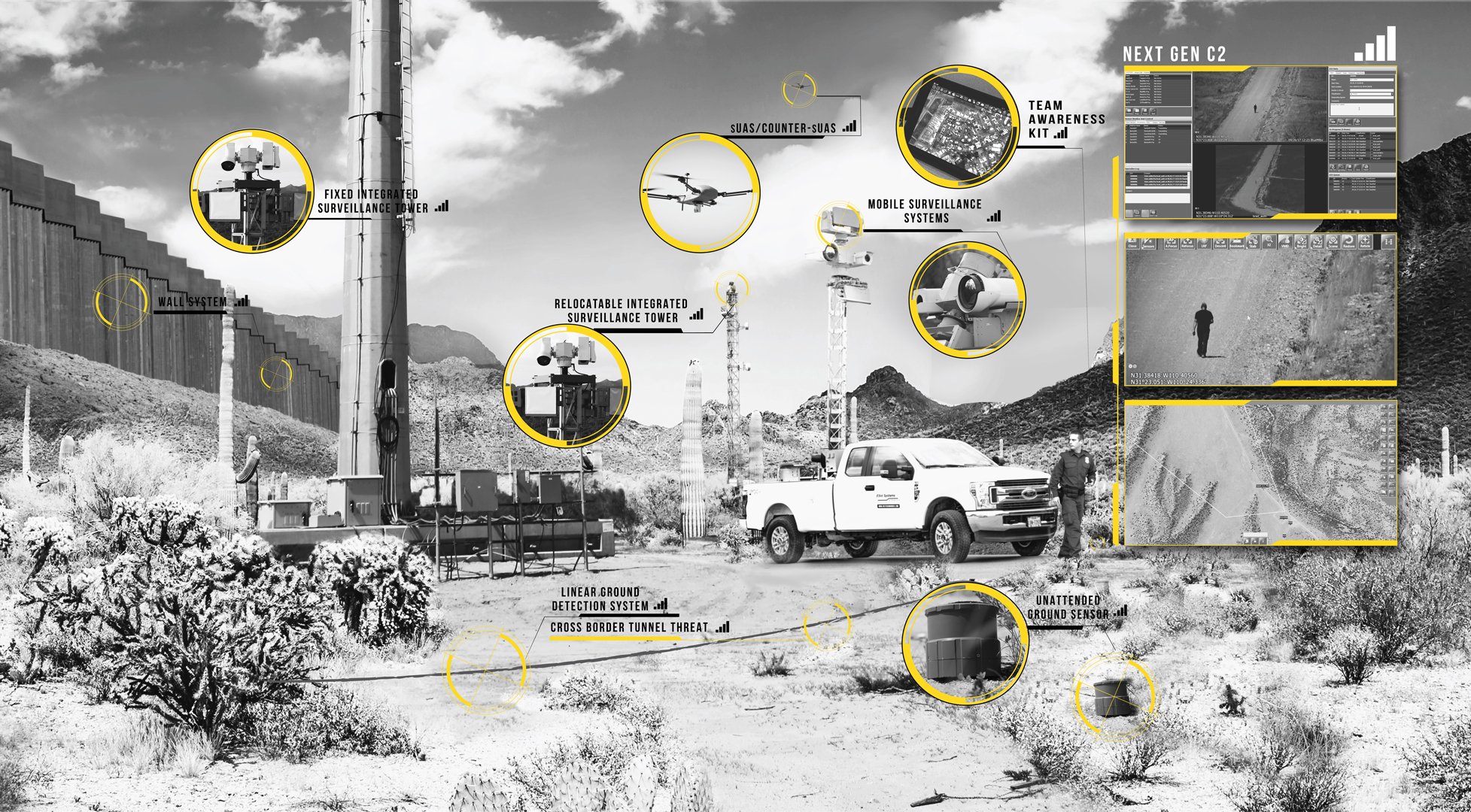 Multi-Mission Capabilities