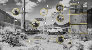 ADVANCED MULTI DOMAIN SITUATIONAL AWARENESS
