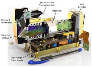 Elbit America Provided Mars Rover Camera Tech, Planning Next Generation Work